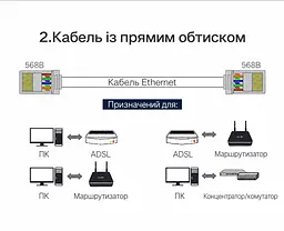 Штекери Ethernet UGREEN NW111 10 шт. модульні конектори RJ45 8P8C екрановані Cat6 FTP для мережі 1000 Мбіт/с тризубчасті позолочені контакти 3U кліщі для обтискання потрібно придбати окремо для кабелю із зовнішнім діаметром оболонки до 6,5 мм для одножильних і багатожильних провідників (20333) - мініатюра 10