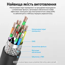 Відеокабель Vention AGHBH Mini HDMI - HDMI 4K 60 Гц 2 м чорний (AGHBH) - мініатюра 7