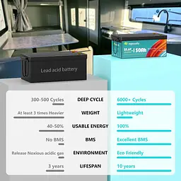 Акумулятор Ingeosolly LiFePO4 24V 25.6V/150Ah/3840Wh [IN-24-150] [125491] - мініатюра 4