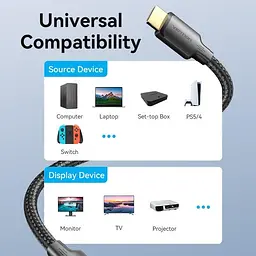 Кабель HDMI Vention HDMI-A Male to Male 4K HD 10M Black (ALLBL) - мініатюра 4