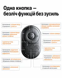 ТЕСТ Телескопічна селфі-палиця зі штативом UGREEN LP1017 до 1,65 м зі знімним акумуляторним Bluetooth-пультом з керуванням фото й відеозаписом та масштабом і гортанням та відтворенням і гучністю з автоматичним розкриттям ніжок при встановленні на землю для смартфонів 4–7,2″ з кріпленням 1/4″ для камер з холодним башмаком для мікрофона або освітлення для горизонтальної та вертикальної зйомки й зйомки вниз з дистанційним керуванням до 10 м з металевими розпірками 28,5 см у складеному стані чорна (95732) - мініатюра 3