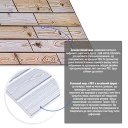Декоративна панель Sticker Wall ПВХ 960х480х4мм SW-00000578 - мініатюра 5