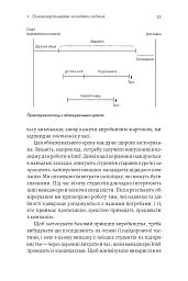 Результативний менеджмент - Ендрю Ґроув - мініатюра 36