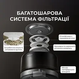 Розумна поїлка-фонтанчик для тварин MOVA WF20 Pro - мініатюра 7
