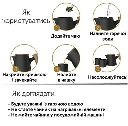 Набір Trapezoid TPA800-03 800+4х220 мл - Зелений - мініатюра 2