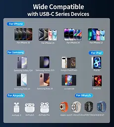 УМБ Choetech 10000mAh 35W PD3.0 USB-C In/Out, LED Display, with buid-in type-C cabel сіра - мініатюра 8