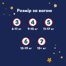 Підгузки-трусики нічні Pampers Night Pants Розмір 5 (11-17 кг) 46 шт. - мініатюра 11