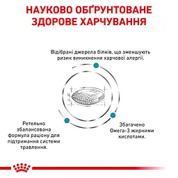 Сухий корм для дорослих собак Royal Canin Sensitivity Control при харчовій алергії або харчовій непереносимості деяких інгредієнтів 1.5 кг - мініатюра 3