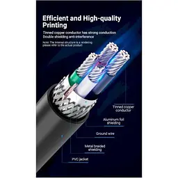 Кабель для принтера USB 2.0 AM/BM 1.5m 480Mbps PVC black Vention (COQBG) - мініатюра 5