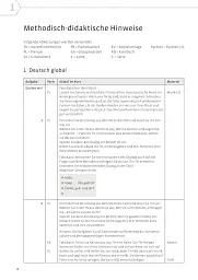 Starten wir! A2 Lehrerhandbuch - мініатюра 7