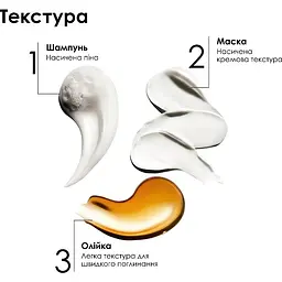 Набір для волосся L'Oreal Professionnel Serie Expert Metal DX Meteora 2025: шампунь 300 мл + маска 250 мл + олійка 50 мл - мініатюра 2