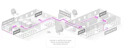 Точка доступу MikroTiK cAP XL ac - мініатюра 5