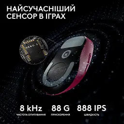 Мишка Logitech G Pro X Superlight 2 Lightspeed Wireless Magenta (910-006797) - мініатюра 4