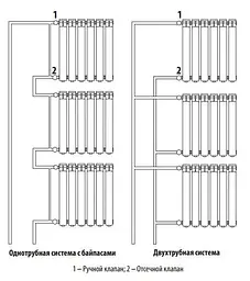 Клапан радіаторний Giacomini R401X034 термостатичний кутовий подача 3/4" 30412 - мініатюра 3