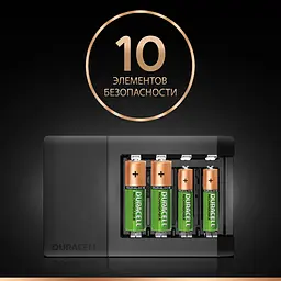 Зарядний пристрій для пальчикових та мізинчиків батарейок Duracell, 1300 mAh, CEF15 (81568893) - мініатюра 2