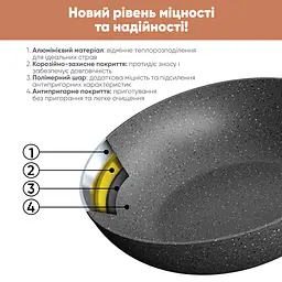 Сковорода WOK Krauff Fry Power 28 см (25-45-132) - мініатюра 6