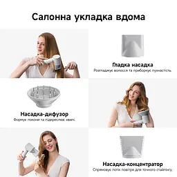 Фен Laifen NEO білий (1HD14-S-EU-WH-002) [174316] - мініатюра 12