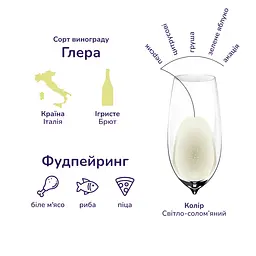 Вино ігристе Bottega Vino dei Poeti Prosecco Brut, біле брют 11% 2.25 л (3 шт. х 0.75 л) - мініатюра 6