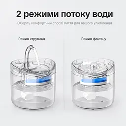 Фонтан для котів Pet Fountain WF060 1,8 л з фільтром, Прозорий - мініатюра 5