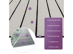 Покриття вінілове самоклеюче 3D рейки STICKER WALL 600*600*2,8мм SW-00003242 - мініатюра 3