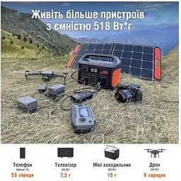 Портативна зарядна станція Jackery Explorer 500 518Wh/500W (HTE042500EU) 59455-ska - мініатюра 2