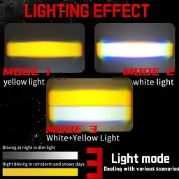 LED Фара Світлодіодні 40W 70x22x55 мм 12-80V External SportLight L26 на одну лінзу W/Y Мультипідсвічування 2 шт. - мініатюра 5