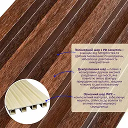 Рейка декоративна Sticker Wall WPC стінова 3000х165х23мм Каштан SW-00001536 - мініатюра 2