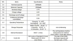 Акумулятор 18650 Sofirn 3000 mAh літій-іонна акумуляторна батарея Li-Ion 6.4А, 3.7V Випуклий плюс (19299) - мініатюра 5
