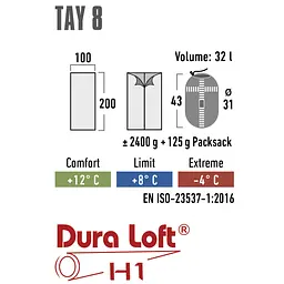 Спальний мішок High Peak Tay 8/+8°C Grey/Light Grey Left (21229) - мініатюра 4