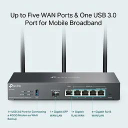 VPN маршрутизатор з гігабітними портами, ER706W TP-LINK - мініатюра 5