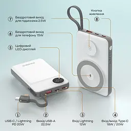 Повербанк 10000mAh Choetech B695 White QC3.0 PD3.0 бездротова зарядка смартфонів та Apple Watch (43-00143) - мініатюра 11