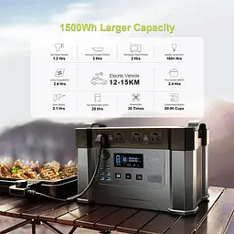 Зарядна станція Allpowers 2000W 1500 Wh S2000 (AP-SS-009) - мініатюра 2