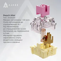 Клавиатура Ajazz AK690 Peach Mist Switch (AK690-PM-W) - миниатюра 10