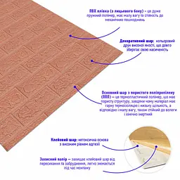 Панель стінова Sticker Wall в рулоні 3D 700мм x 3.08м x 3мм Пудра D SW-00002266 - мініатюра 3