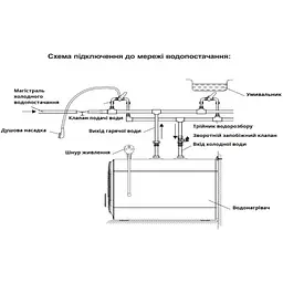 Бойлер електричний накопичувальний Willer PU07RF-CUBUS - мініатюра 5