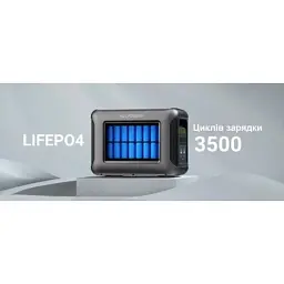 Зарядна станція ALLPOWERS R2500 2500W 2016Wh (R2500) - мініатюра 8