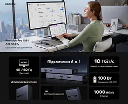 Док-станція UGREEN Revodok Pro CM828 хаб з підключенням до комп’ютера через USB-C 6 в 1 відеовихід HDMI 4K 60 Гц 2 USB-A та 1 USB-C для даних до 10 Гбіт/с Ethernet RJ45 до 1000 Мбіт/с вхід живлення USB-C PD 3.0 до 100 Вт із наскрізним заряджанням ноутбука до 85 Вт для HDMI потрібен USB-C комп’ютера з підтримкою відеовиходу дублювання екрана та розширення робочого столу з індикатором роботи вбудований кабель 0,3 м космічний сірий (45364) - мініатюра 4