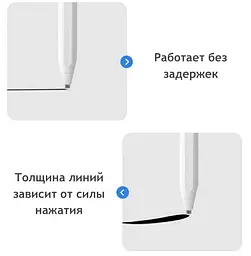 Стилус Wiwu Pencil Max NEW White [79918] - мініатюра 7