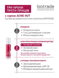 Лосьйон Biotrade Acne Out для проблемної шкіри, 10 мл (4770050059391) - мініатюра 5