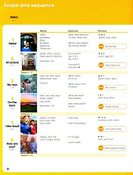 Look. Starter. Teacher's Book+Audio+DVD - мініатюра 2