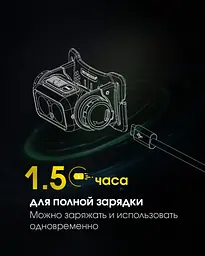 Налобний ліхтар Nitecore NU40 із датчиком наближення USB Type-C 1000лм - мініатюра 5