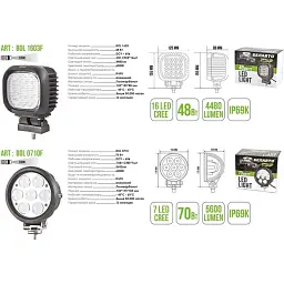 Автофара Belauto Cree Flood LED світлодіодна 7х10W (BOL0710F) - мініатюра 2