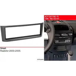 Перехідна рамка ACV Smart Roadster 281190-15 - мініатюра 5