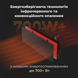 Нагрівач Aeno Premium Eco Smart GH2S (AGH0002S) - мініатюра 5