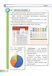 Інформатика. Підручник для 6 класу - мініатюра 7
