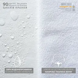 Наматрацник Ideia Aqua-Stop з резинками 140х200 см білий (8-11715) - мініатюра 5