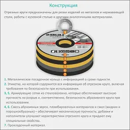 Круг відрізний Sigma по металу та нержавіючій сталі 150x1.6x22.2мм, 10200об/хв (1940161) - мініатюра 5