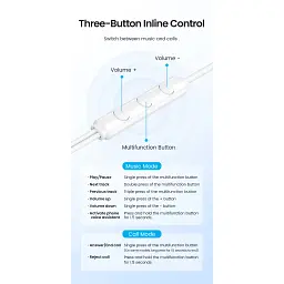 Навушники Vention Echo Lite 3.5mm In-Ear Wired White (GBAWAV) - мініатюра 10