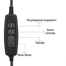 Набір фітолампа 18W та інфрачервоний обігрівач для рослин на підвіконня 35Вт - мініатюра 3