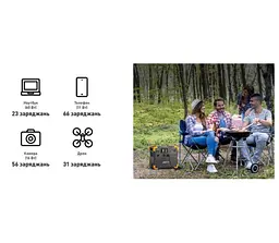 Портативна зарядна станція Pecron E-2400-LFP 2400W 2048Wh LiFePO4, LCD, APP Control